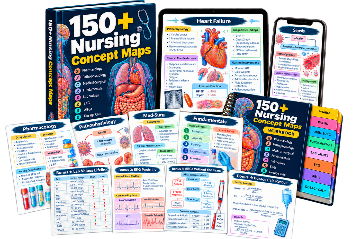 Nursing concept maps kit: workbooks, tablet, phone and bonus guides